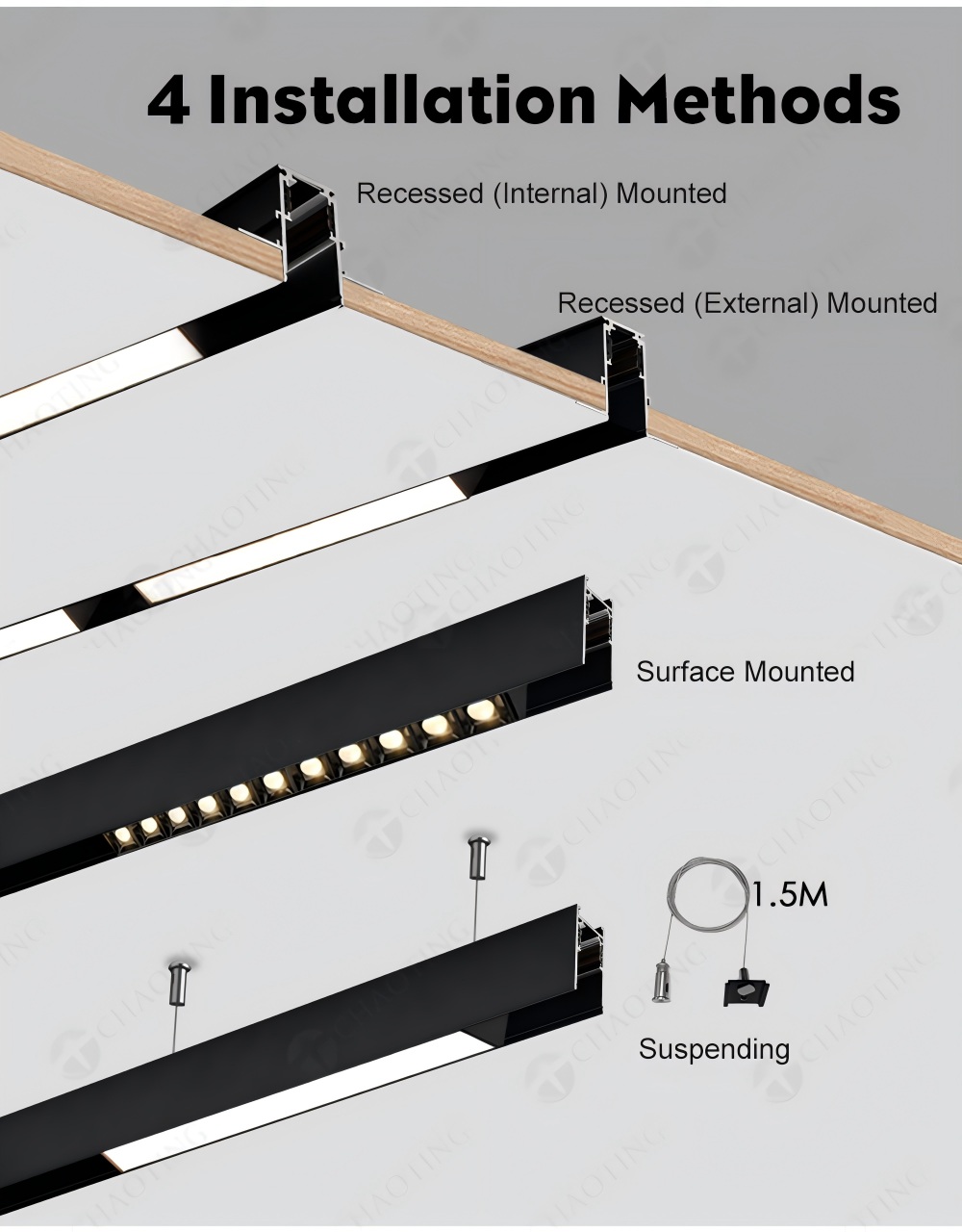 4 Common Installation Methods