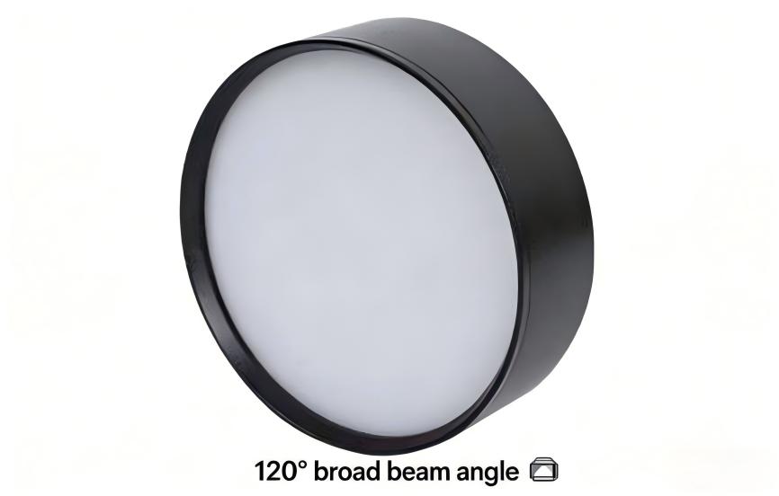 Black Magnetic Flood Fill Light with 120° broad beam angle